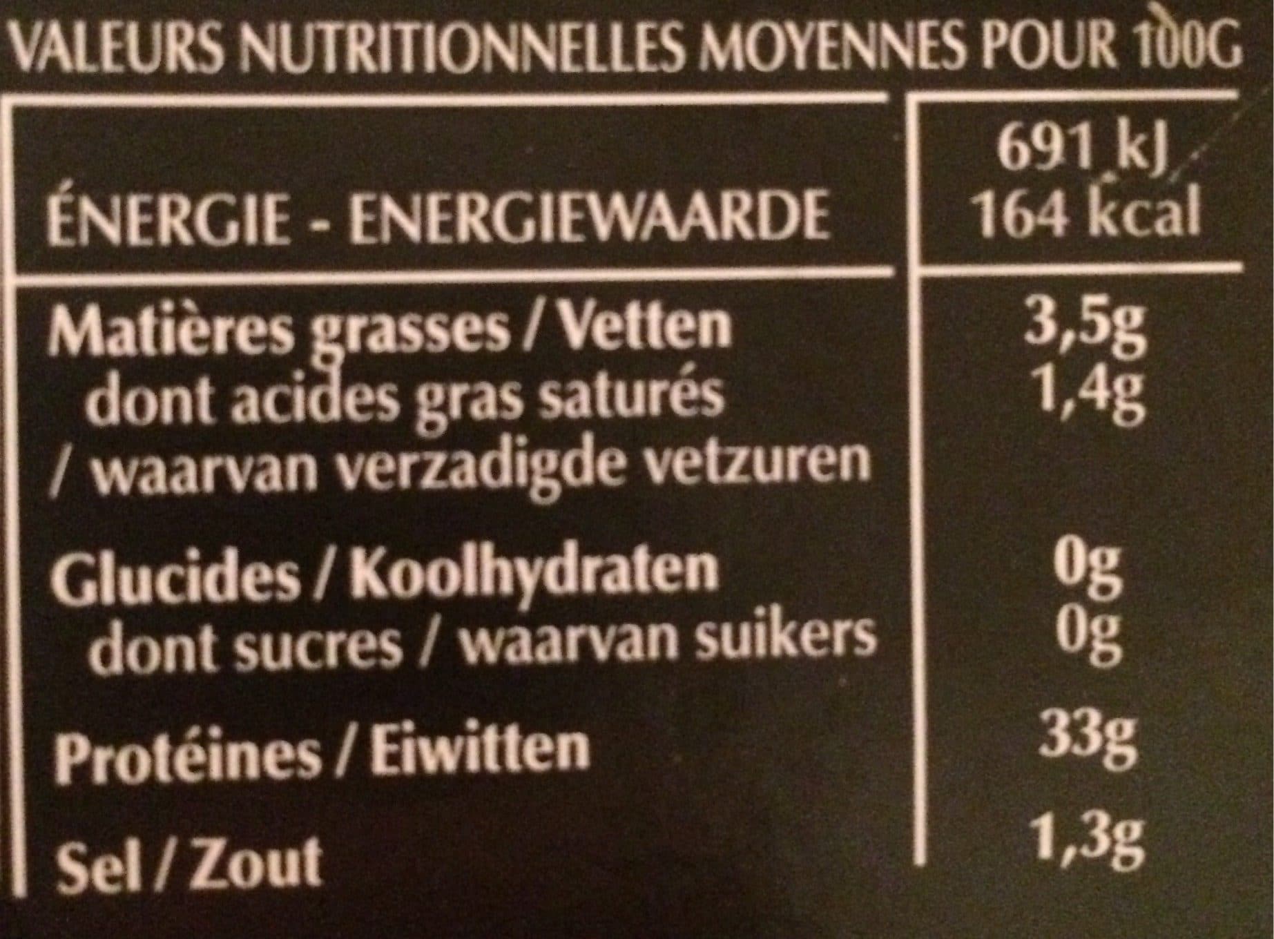 Labeyrie Gésiers de canard Emincés confits packshot