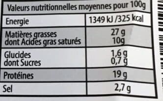 Labeyrie Restauration Magret de canard du sud-ouest fumé et tranché packshot