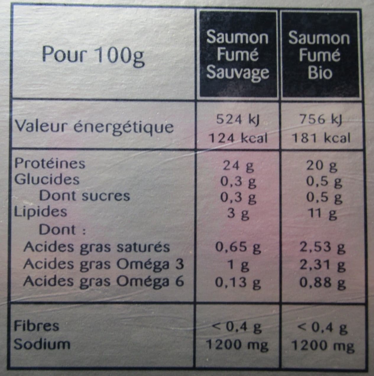 Labeyrie Le sauvage d'Alaska - Saumon fumé de dégustation packshot
