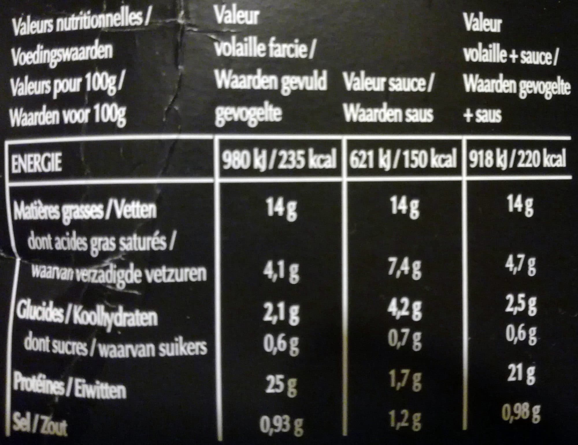 Labeyrie Pintade farcie aux cèpes et sa sauce au foie gras packshot