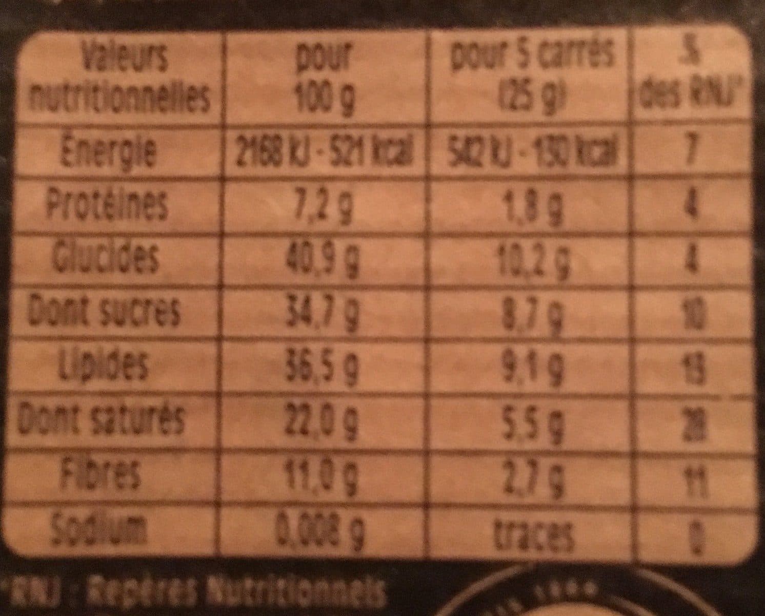 Open Food Facts Chocolat De Dessert Corsé, Nestlé packshot