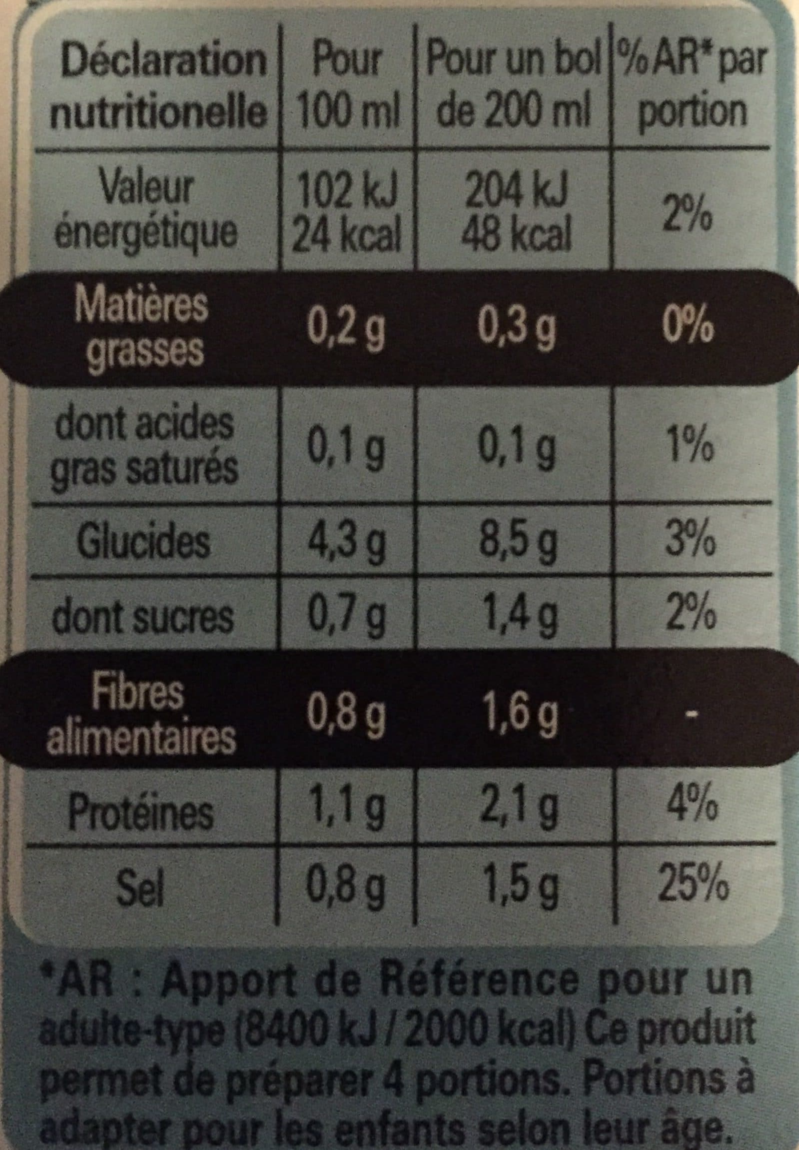 Sveltesse Sveltesse Chinoise packshot