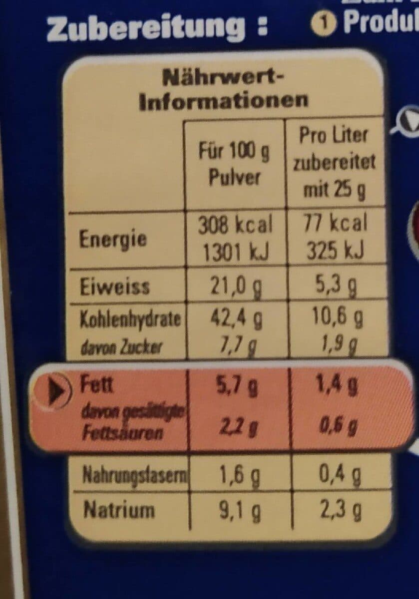 Nestlé 3033710032549 packshot