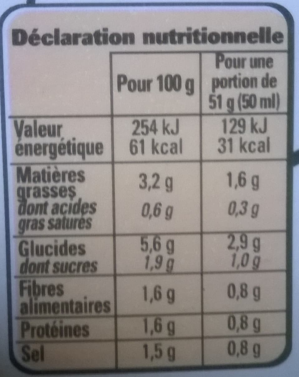 Chef Sauce échalote packshot