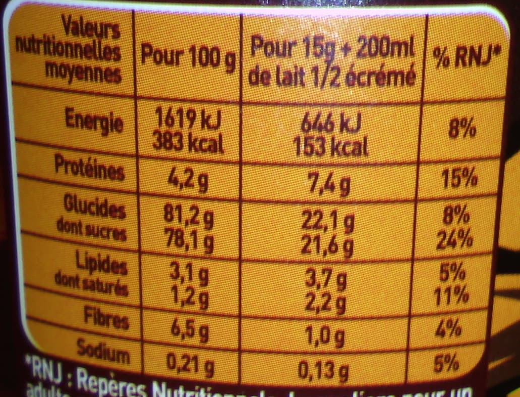 Nestlé Lion packshot