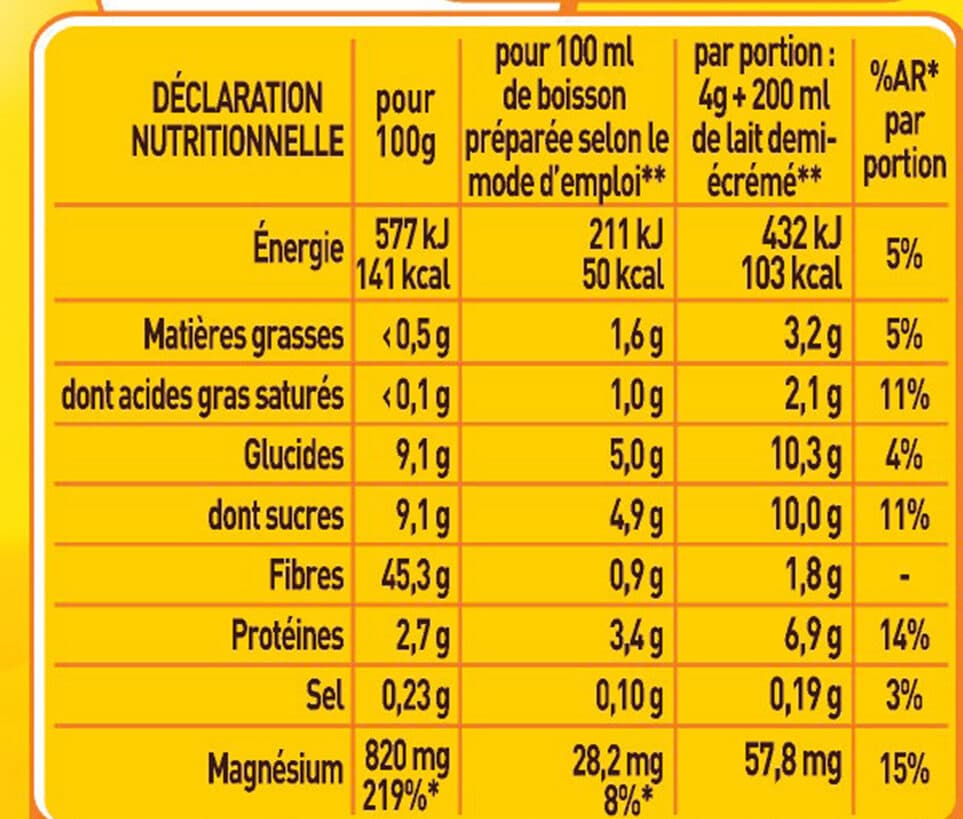 Nestlé RICORE Original packshot
