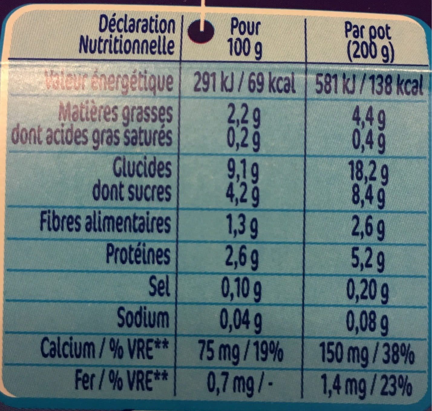Nestlé P'tit souper - Carottes Courgettes Semoule, dès 6M packshot