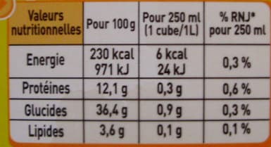 Nestlé Bouillon de Poule-au-Pot packshot