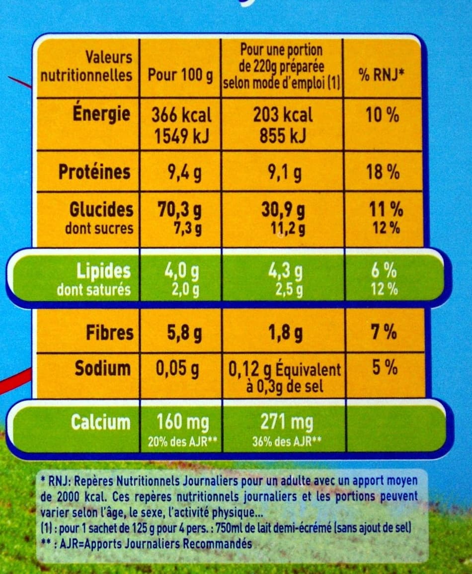 Nestlé Tendresse de Lait packshot