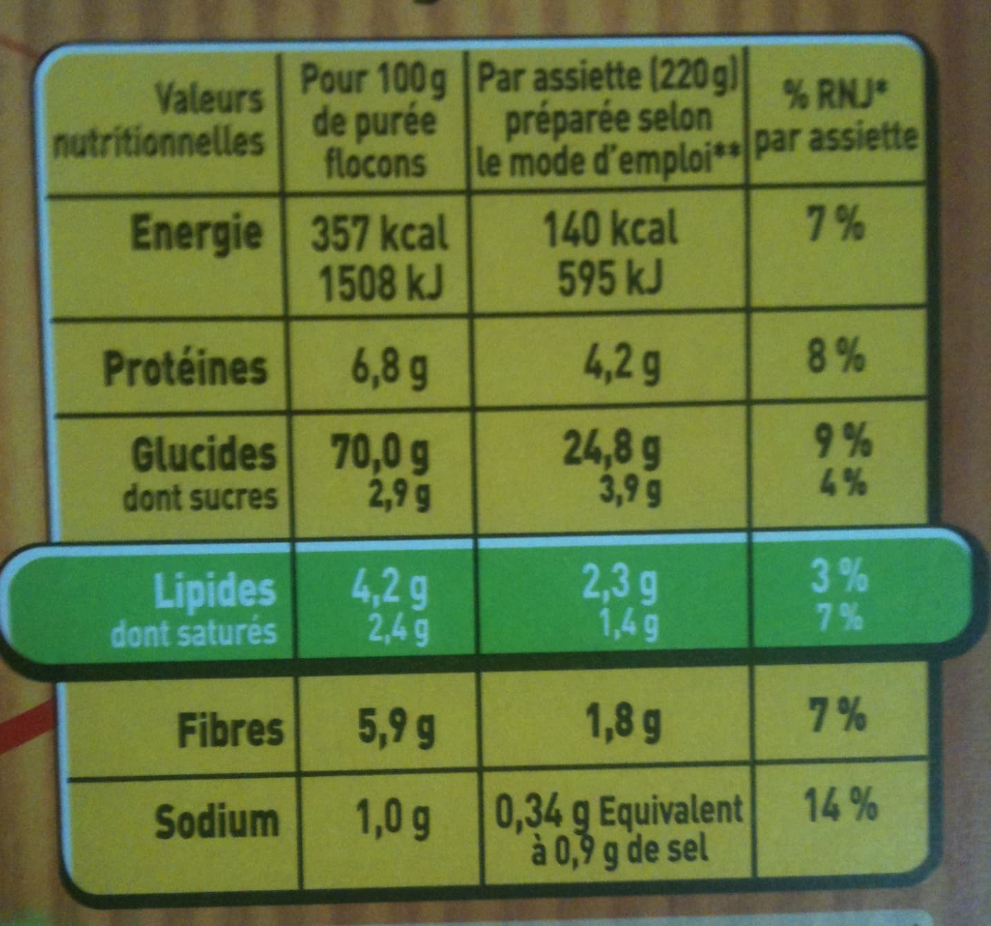 Maggi Mousline - Saveur à l'Ancienne - Crème & Noix de Muscade packshot