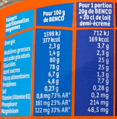 Benco Benco packshot