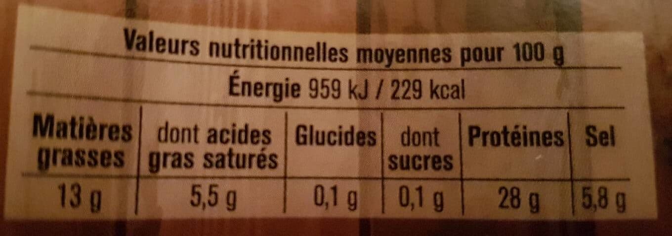 Peguet savoie Peguet jambon sec de savoie tranche x4 packshot