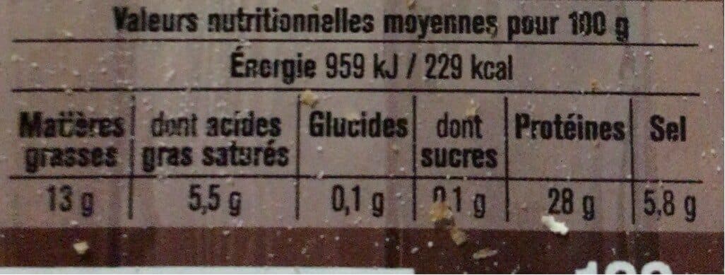 Peguet Savoie Véritable jambon sec de Savoie packshot