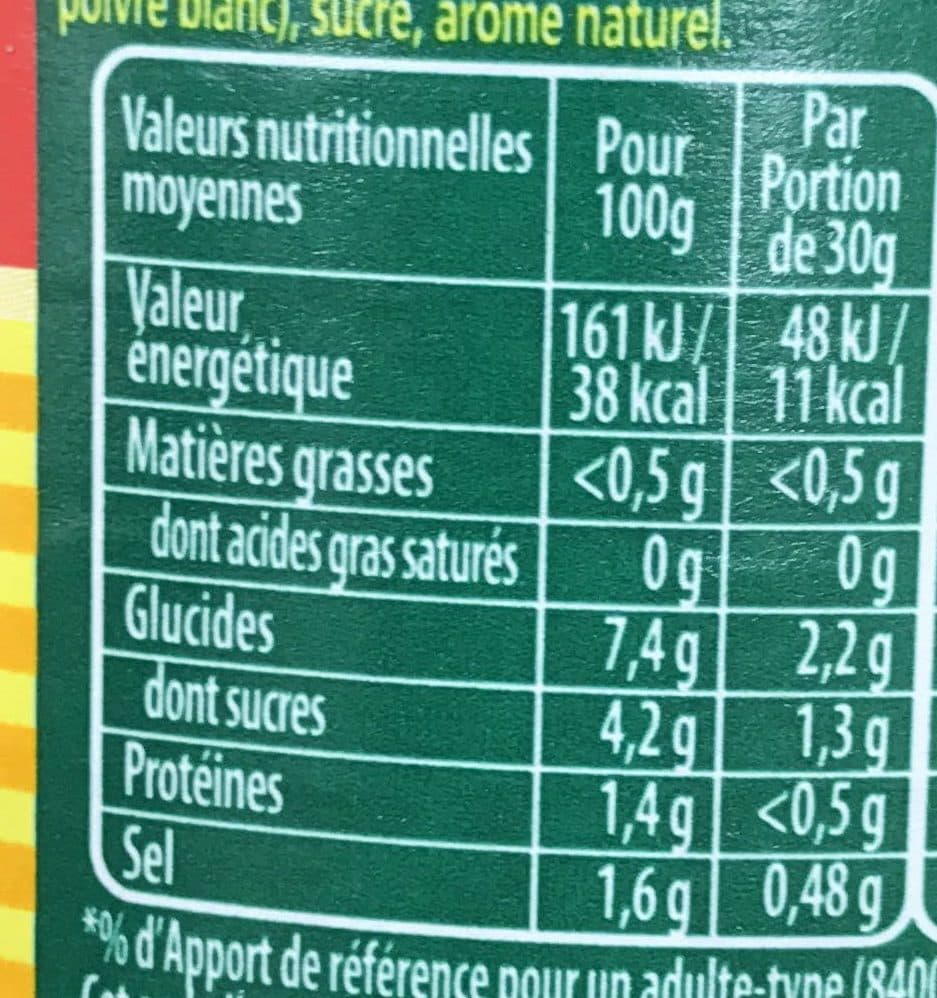Hartherz HARTHERZ Cornichons Aigres-Doux Bocal 190g packshot