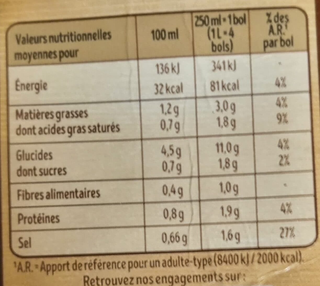Liebig Cèpes & Bolets à la Crème Fraîche packshot