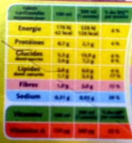 Liebig Velouté de légumes Liebig PurSoup' packshot
