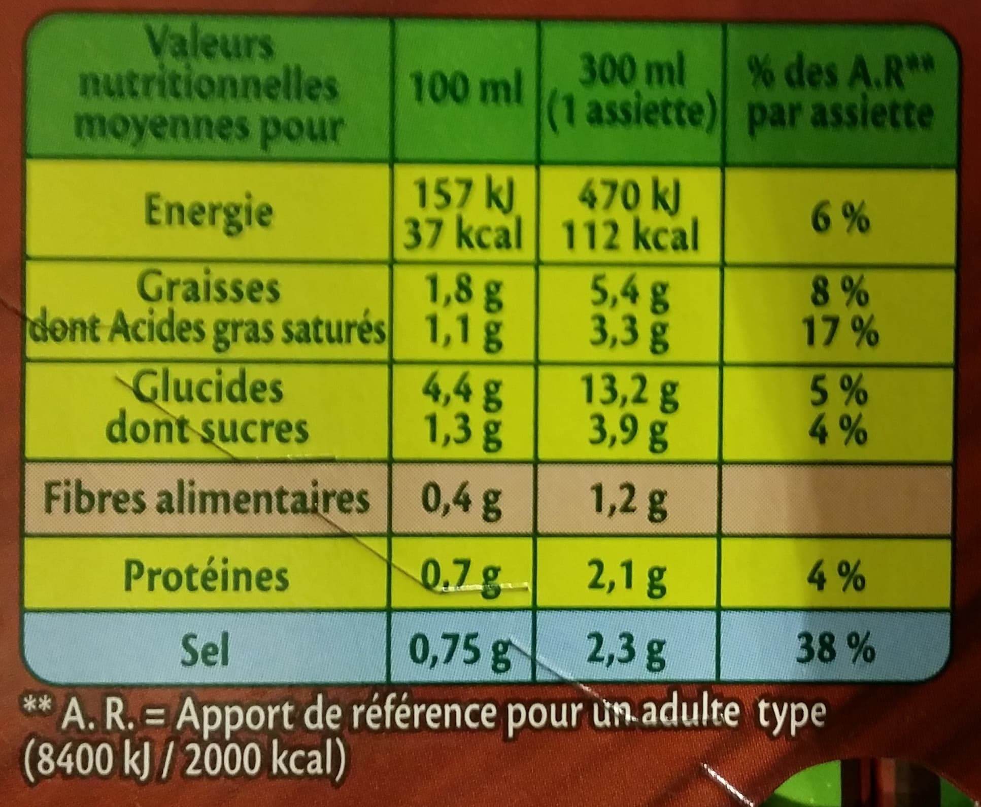 Liebig Velouté de Cèpes et Bolets à la Crème Fraîche packshot