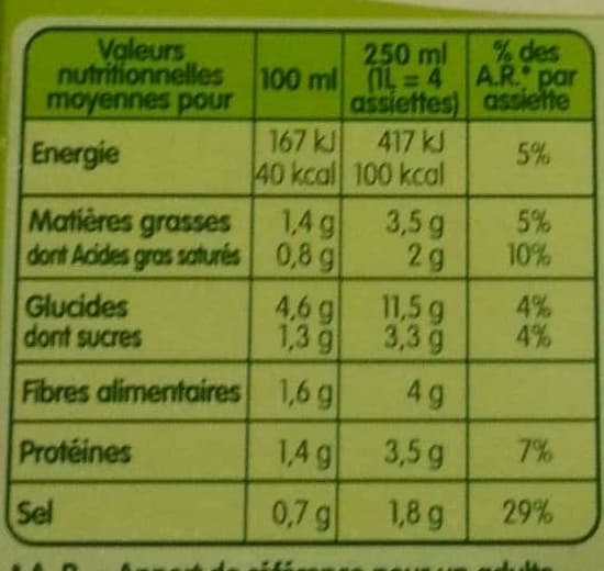 CVC Capital Partners PurSoup’ Mouliné de Légumes d’Hiver - Pommes de terre, Poireaux, Lentilles packshot