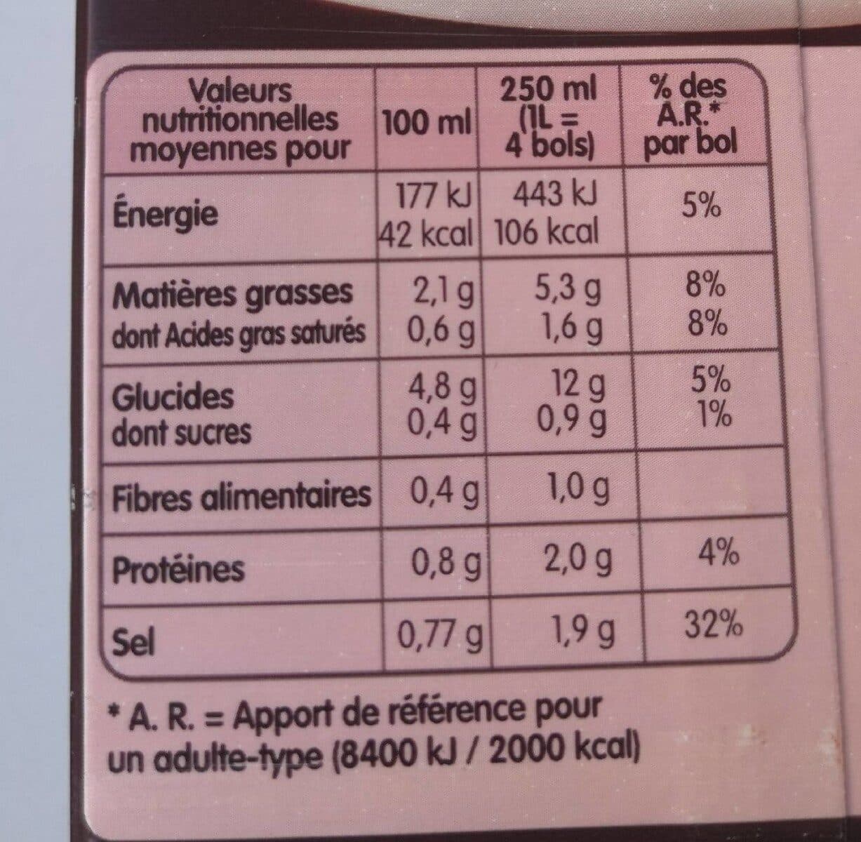 Liebig Soupe à la Savoyarde packshot
