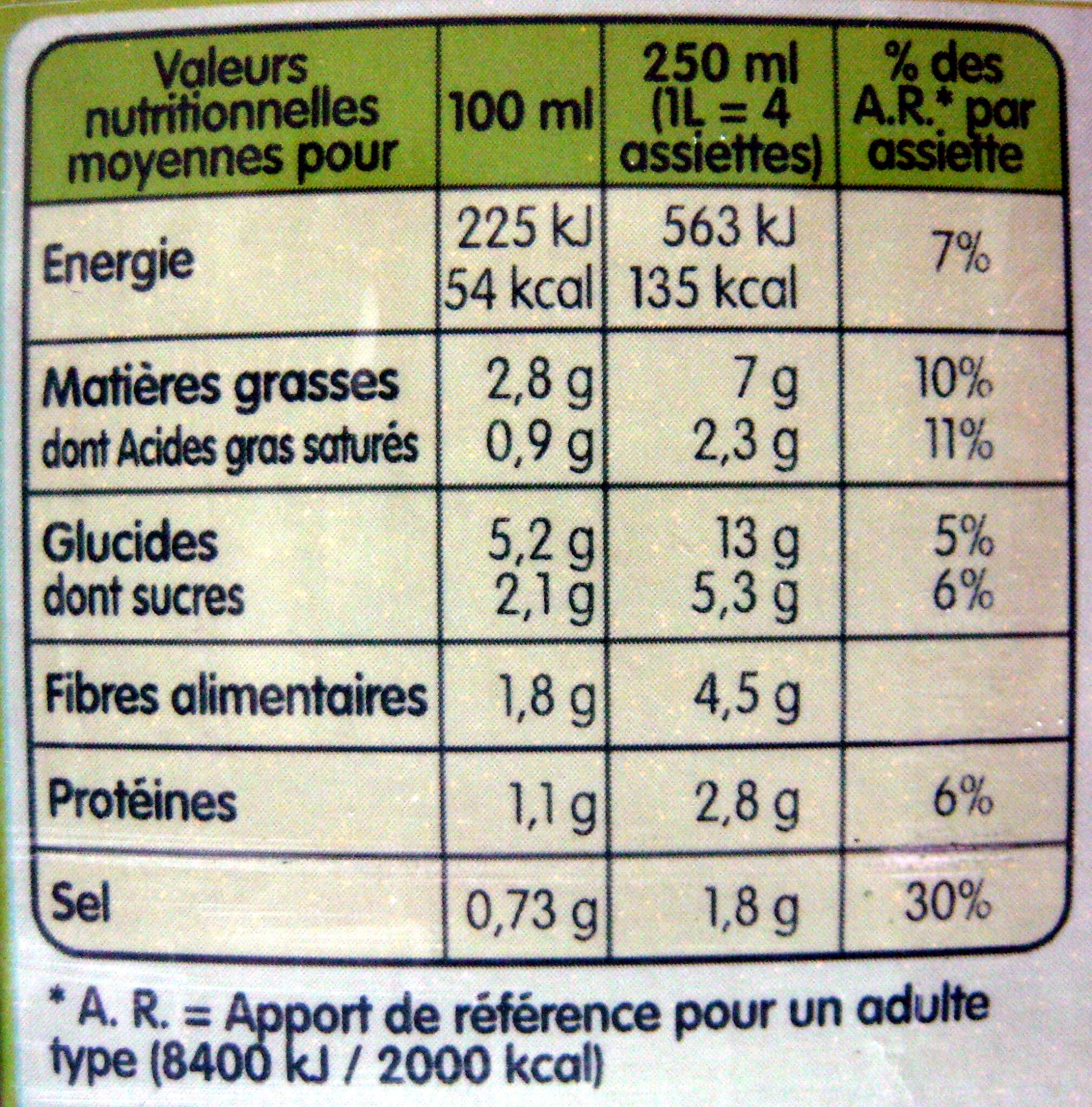 Liebig Velouté de Légumes Poêlés packshot