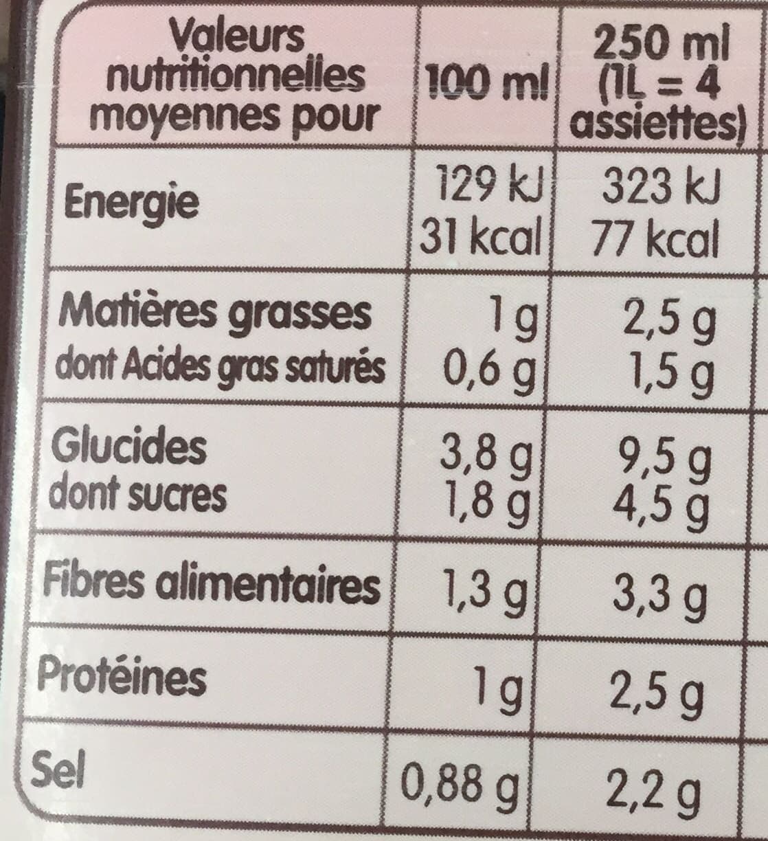 Liebig Soupe à l'oignon packshot