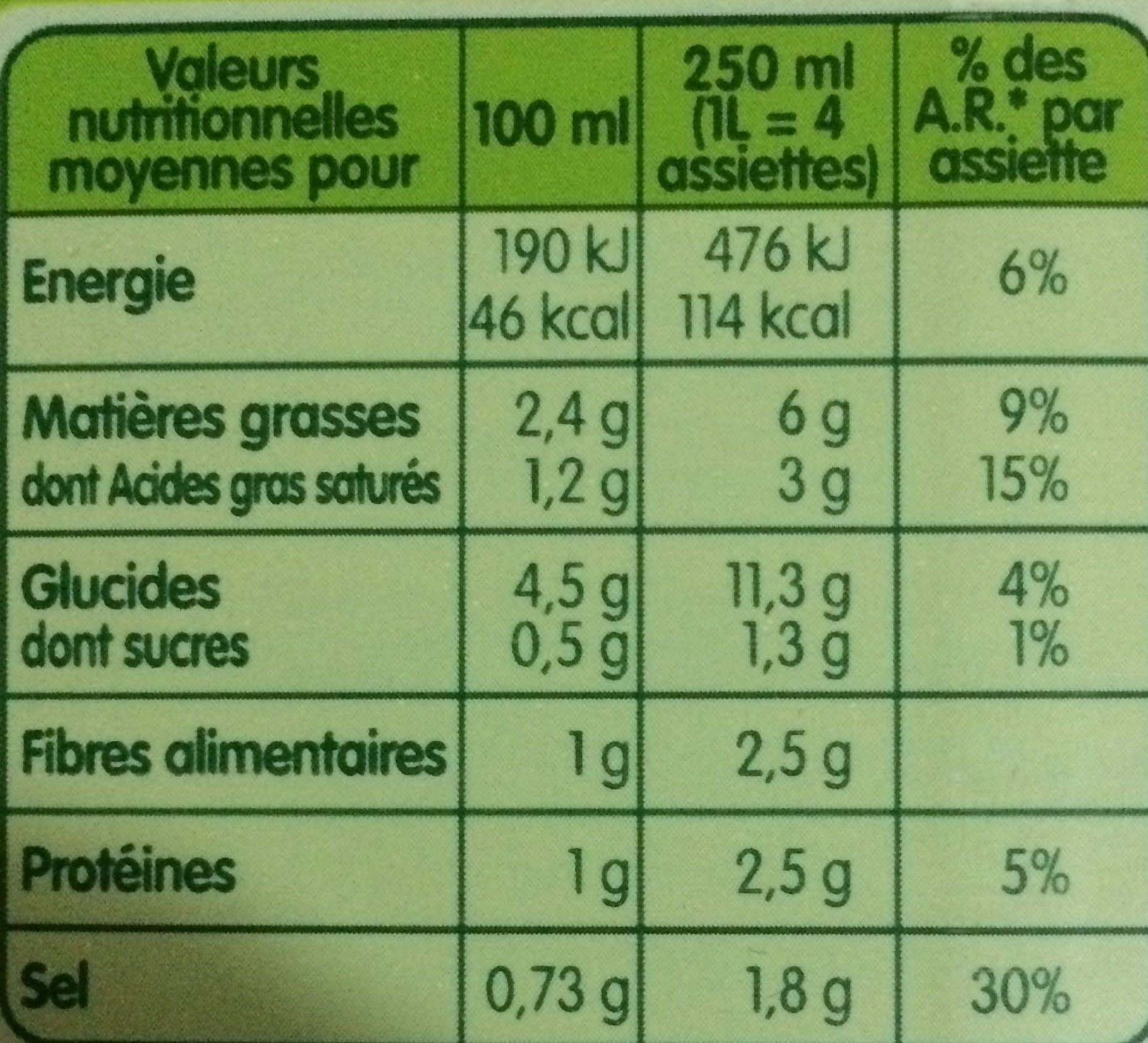 Liebig Pur Soup' - Épinards, artichauts packshot