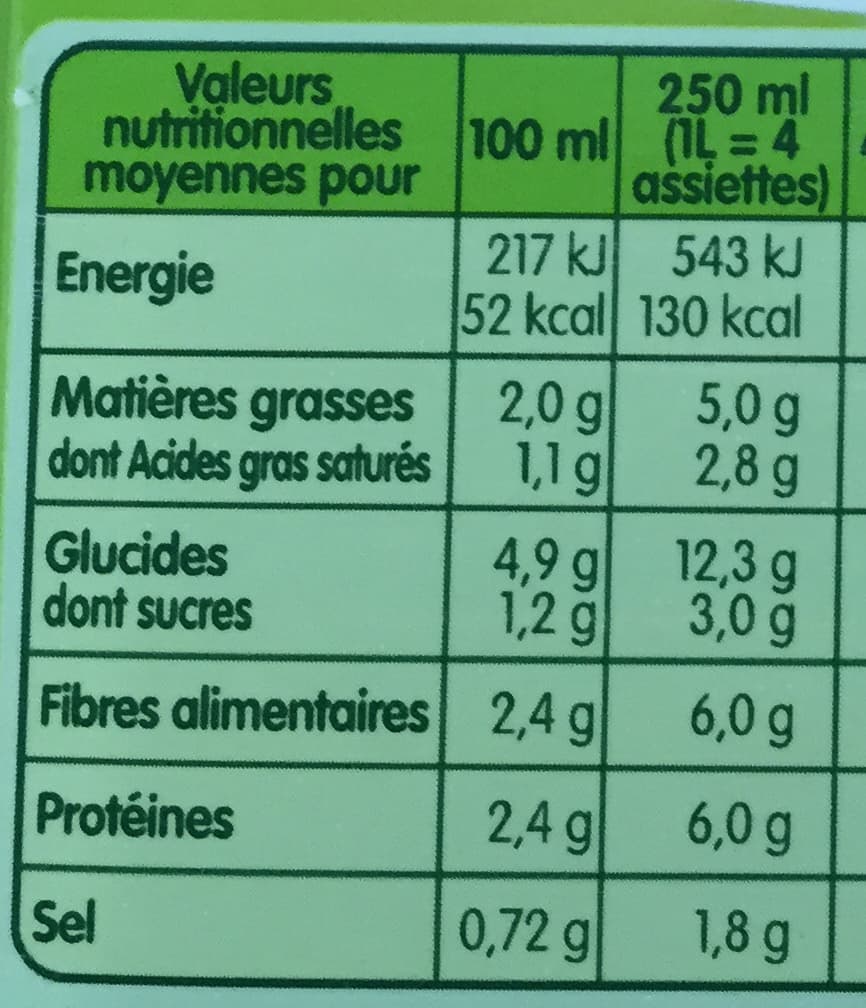 Liebig PurSoup' Fèves Pois Cassés packshot