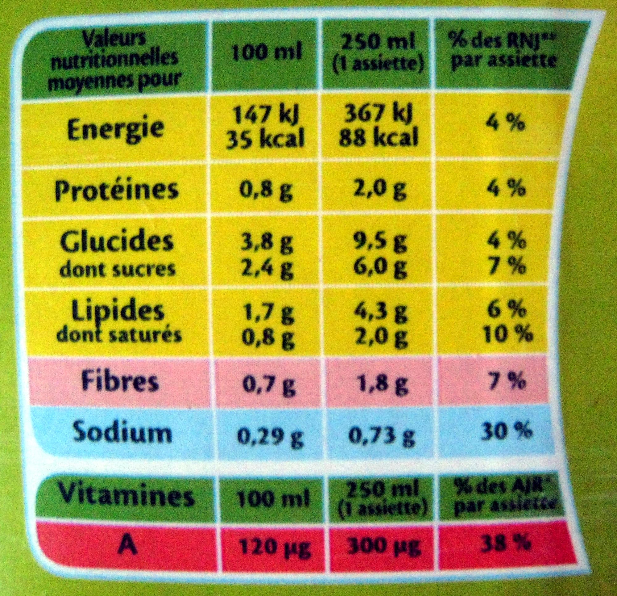Liebig Velouté de Potiron et pointe de crème (lot de 2) packshot