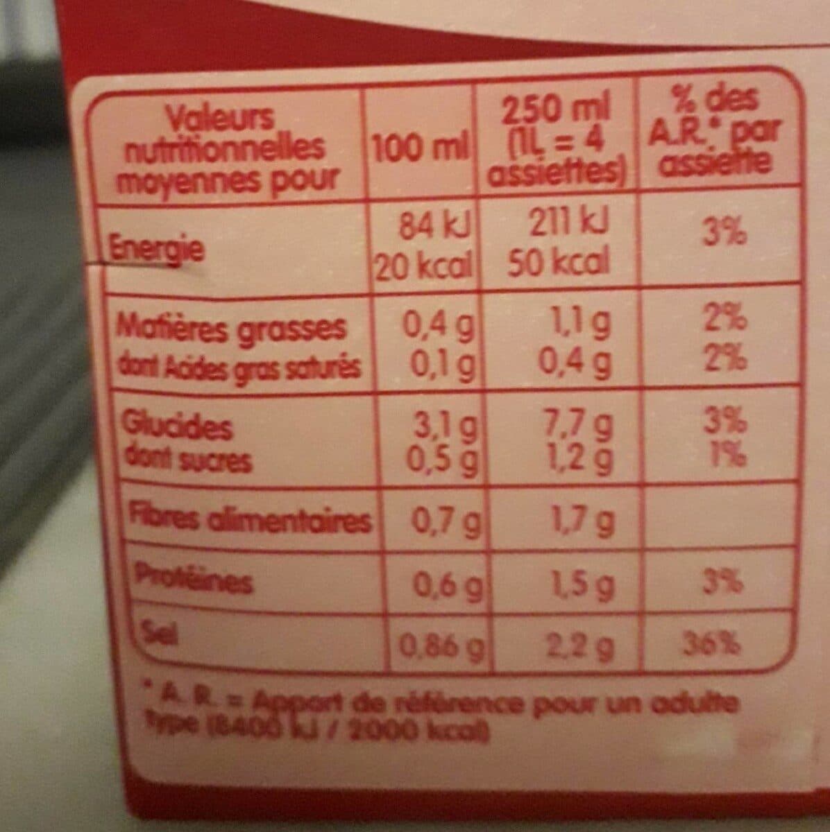 Liebig Soupe à la chinoise packshot