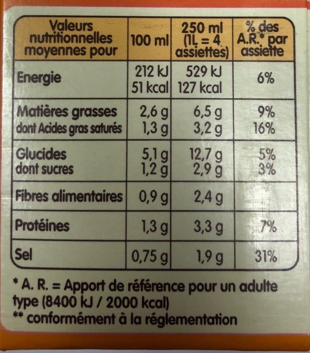 Liebig délice de légumes & langoustines packshot