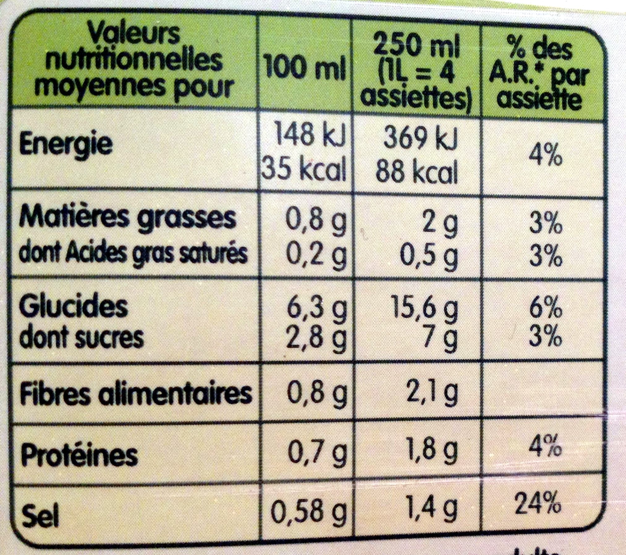Liebig Bio Légumes du Soleil packshot
