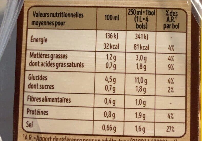 Liebig Veloute de cepes & bolets a la creme fraiche 2x1L packshot