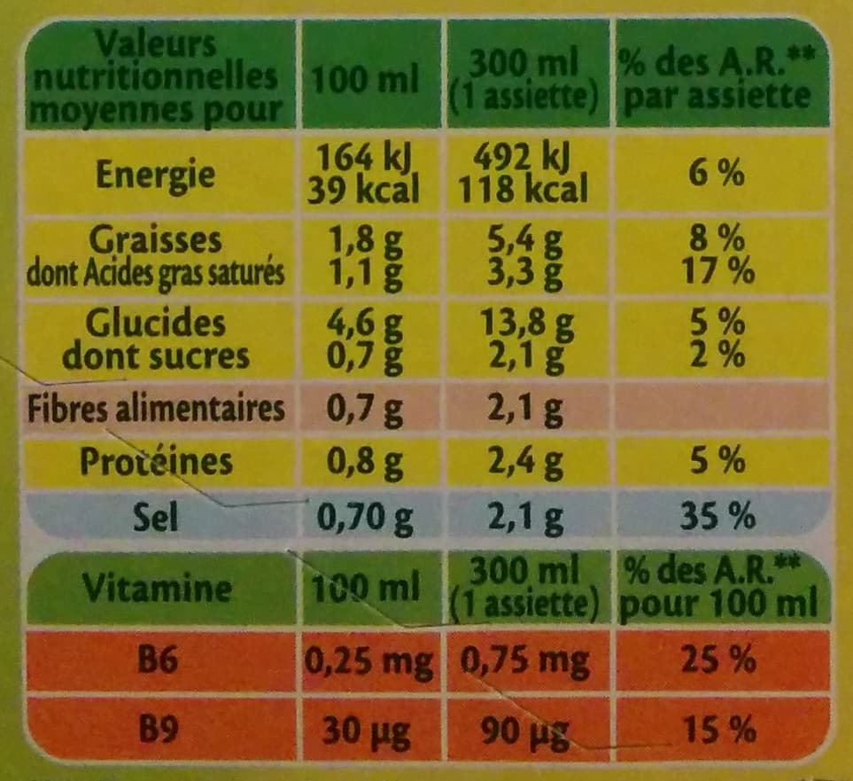 Liebig PurSoup' Oseille, Cresson et crème fraîche packshot