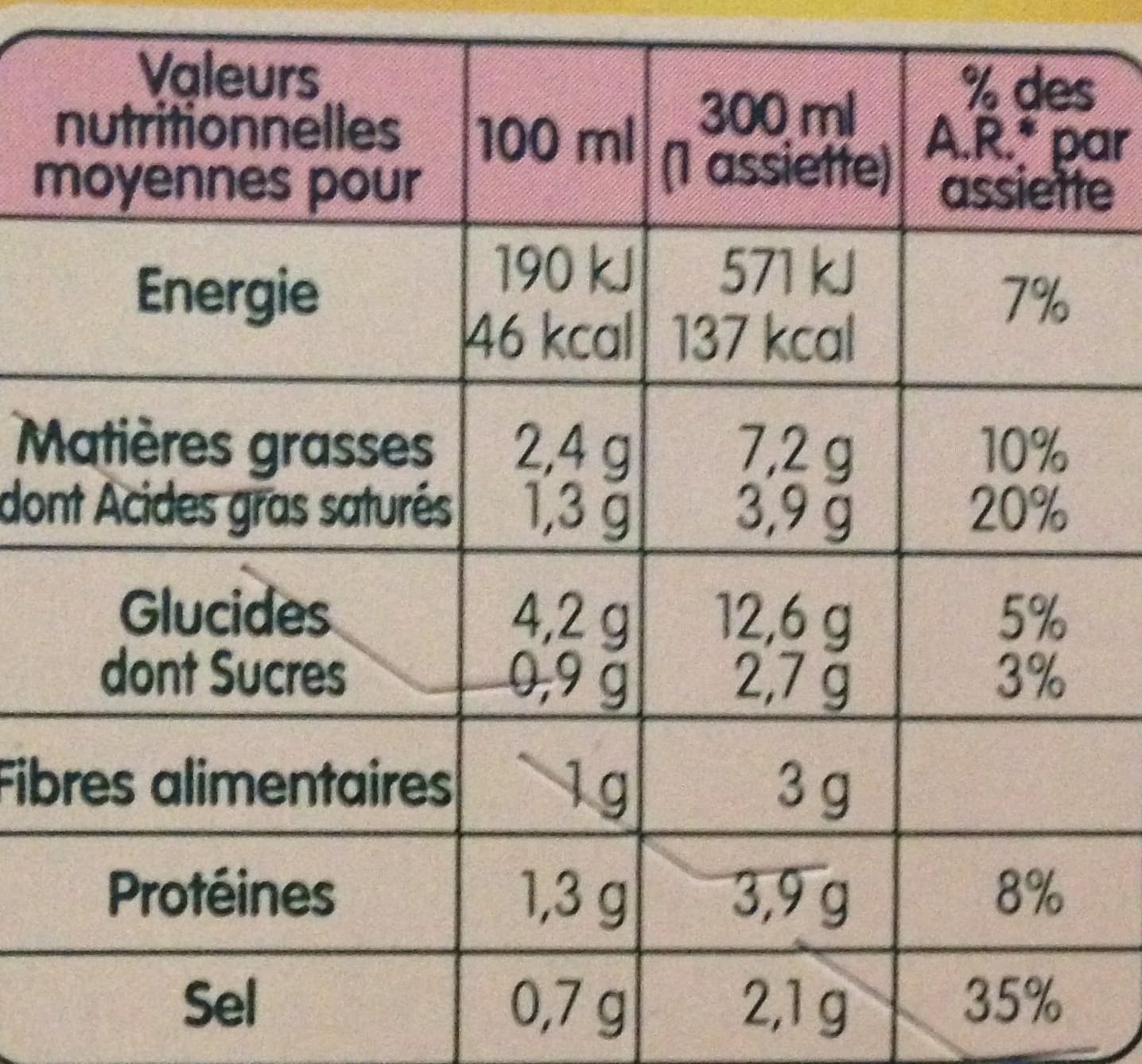 Liebig Légumes et Kiri packshot