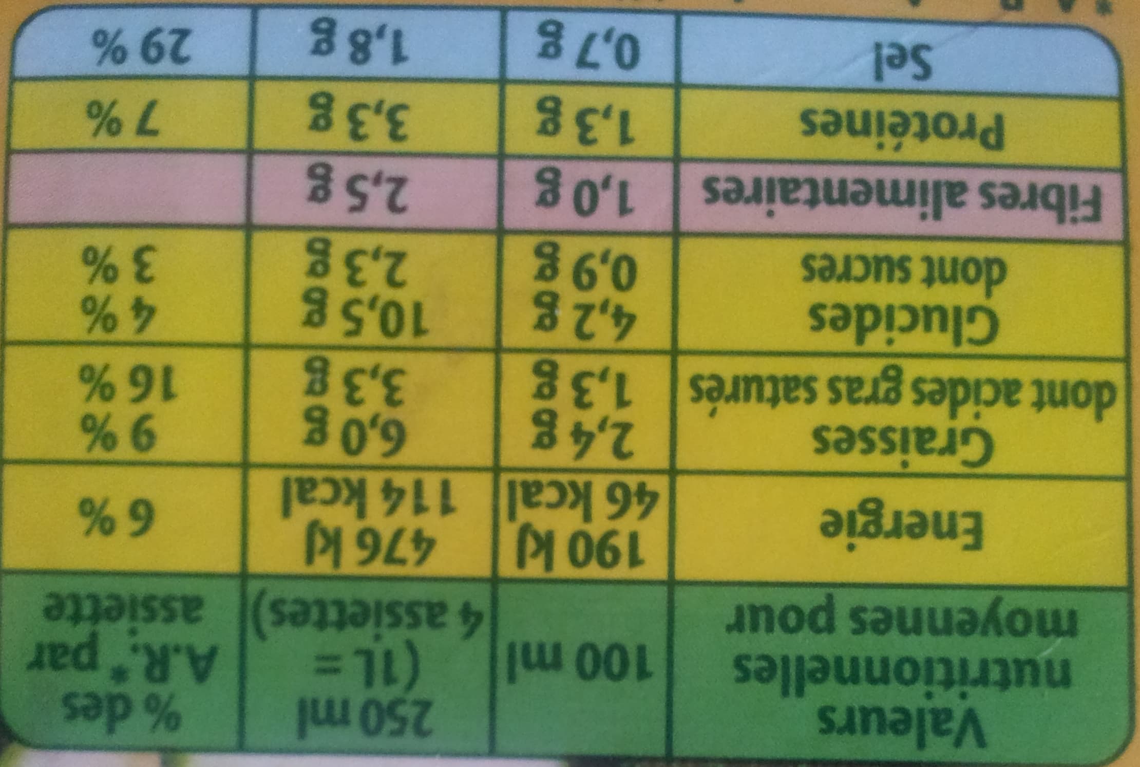 Liebig Doux plaisirs - Légumes et kiri packshot