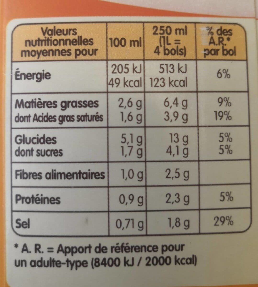 Liebig Délice de Potiron aux Girolles packshot