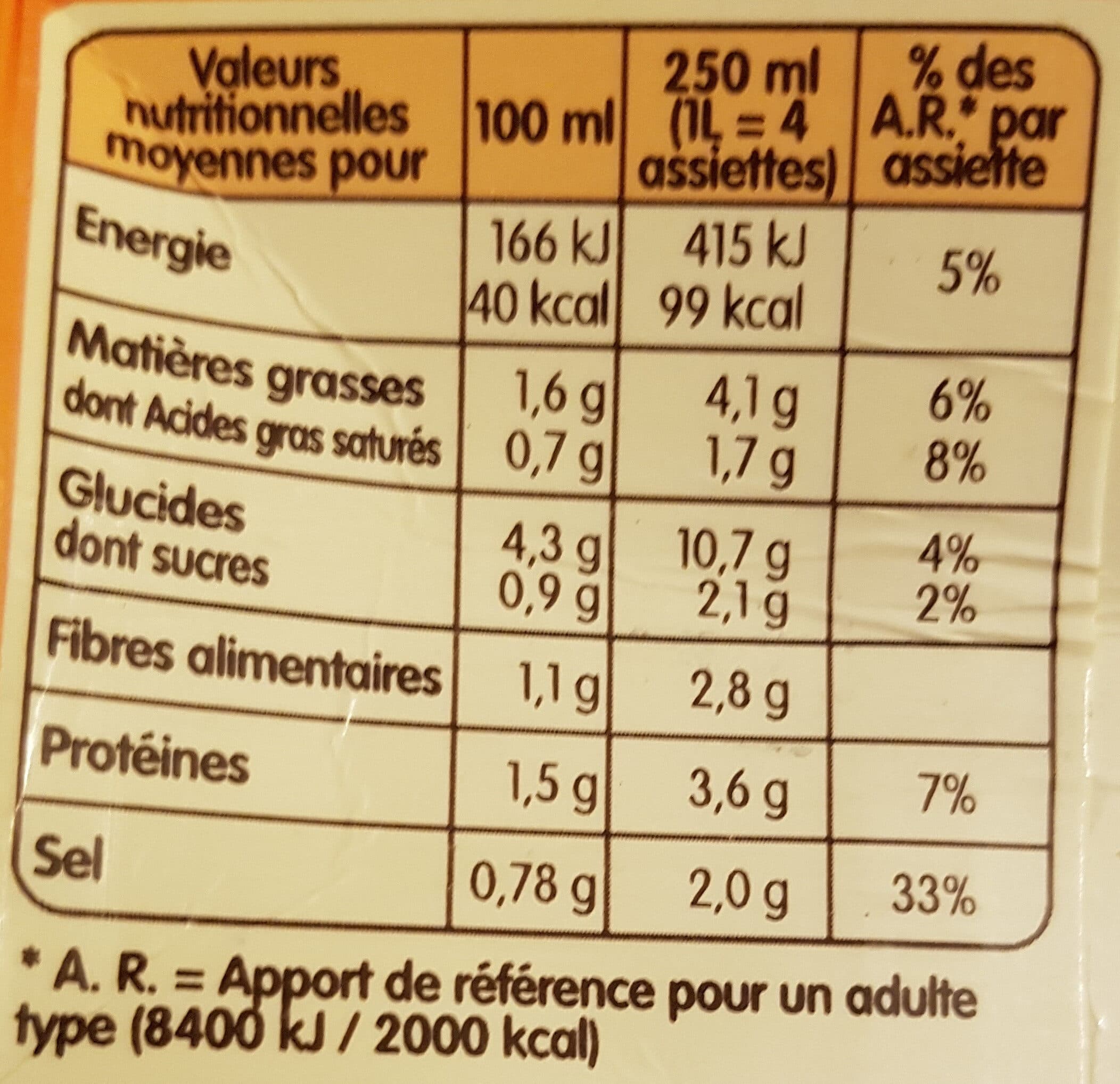 Liebig Suprême de Volaille aux Morilles packshot