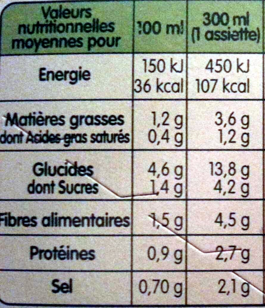 Liebig Pur Soup' Mouliné de 10 légumes variés packshot