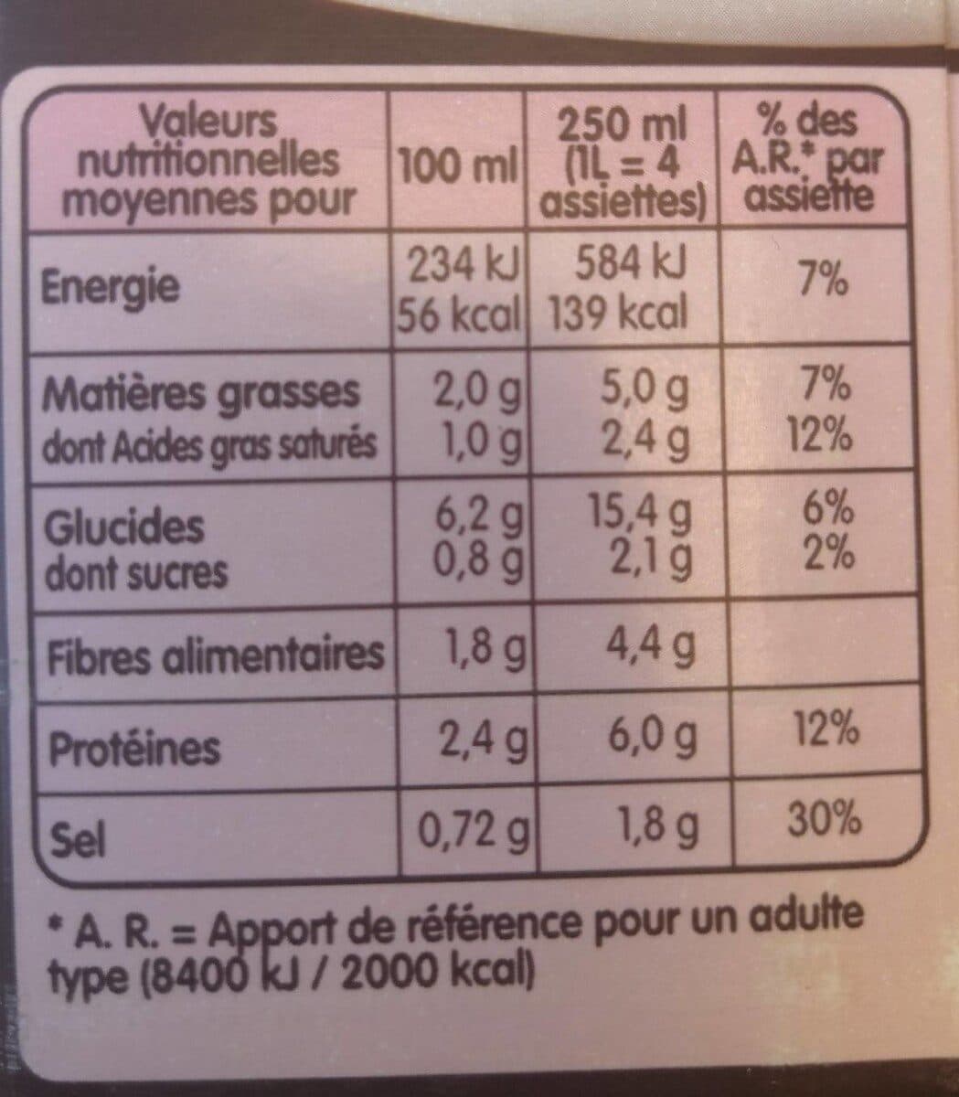 Liebig Soupe à la Campagnarde Lentilles et Saucisse fumée packshot