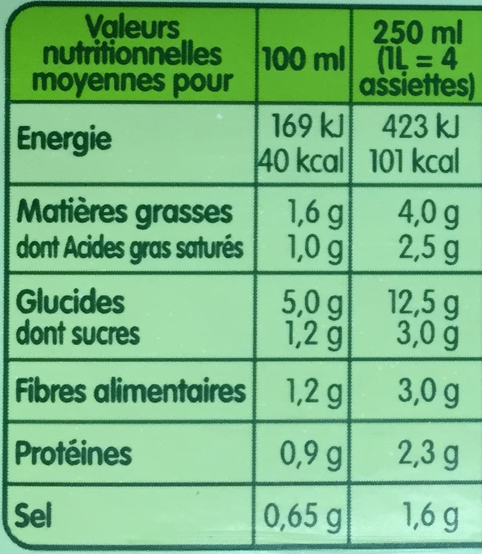 Liebig Pur Soup' Mouliné de Légumes Printaniers packshot