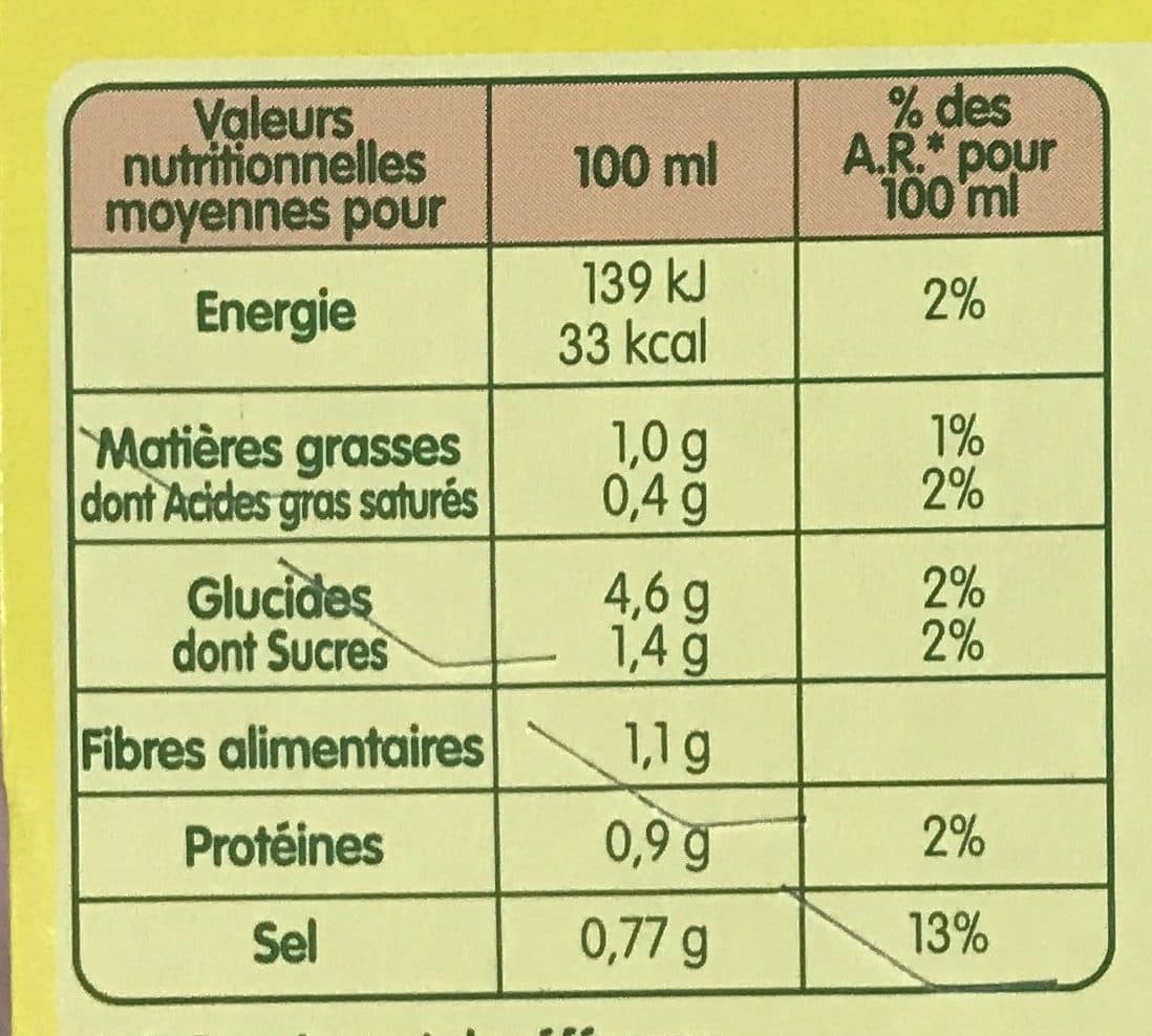 Liebig Légumes et Vermicelles packshot