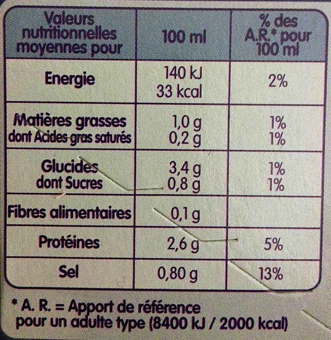 Continental foods Soupe de poissons aux arômates packshot