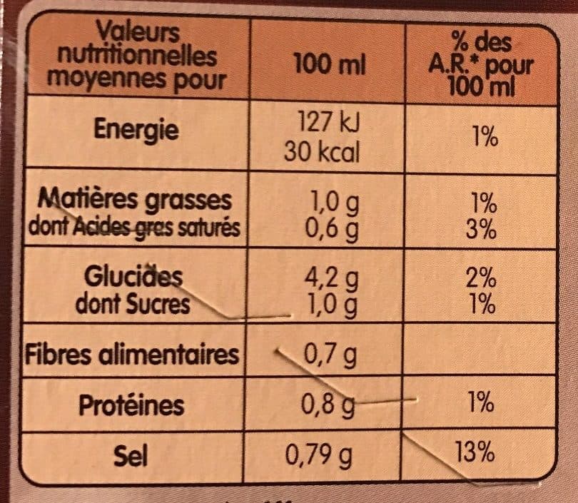 Liebig Velouté Cèpes et Bolets packshot