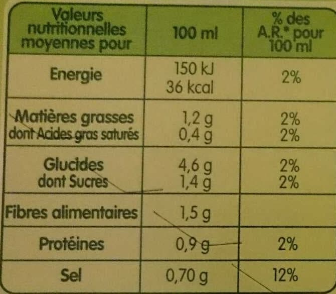 Liebig Pur Soup' - Mouliné de 10 Légumes packshot