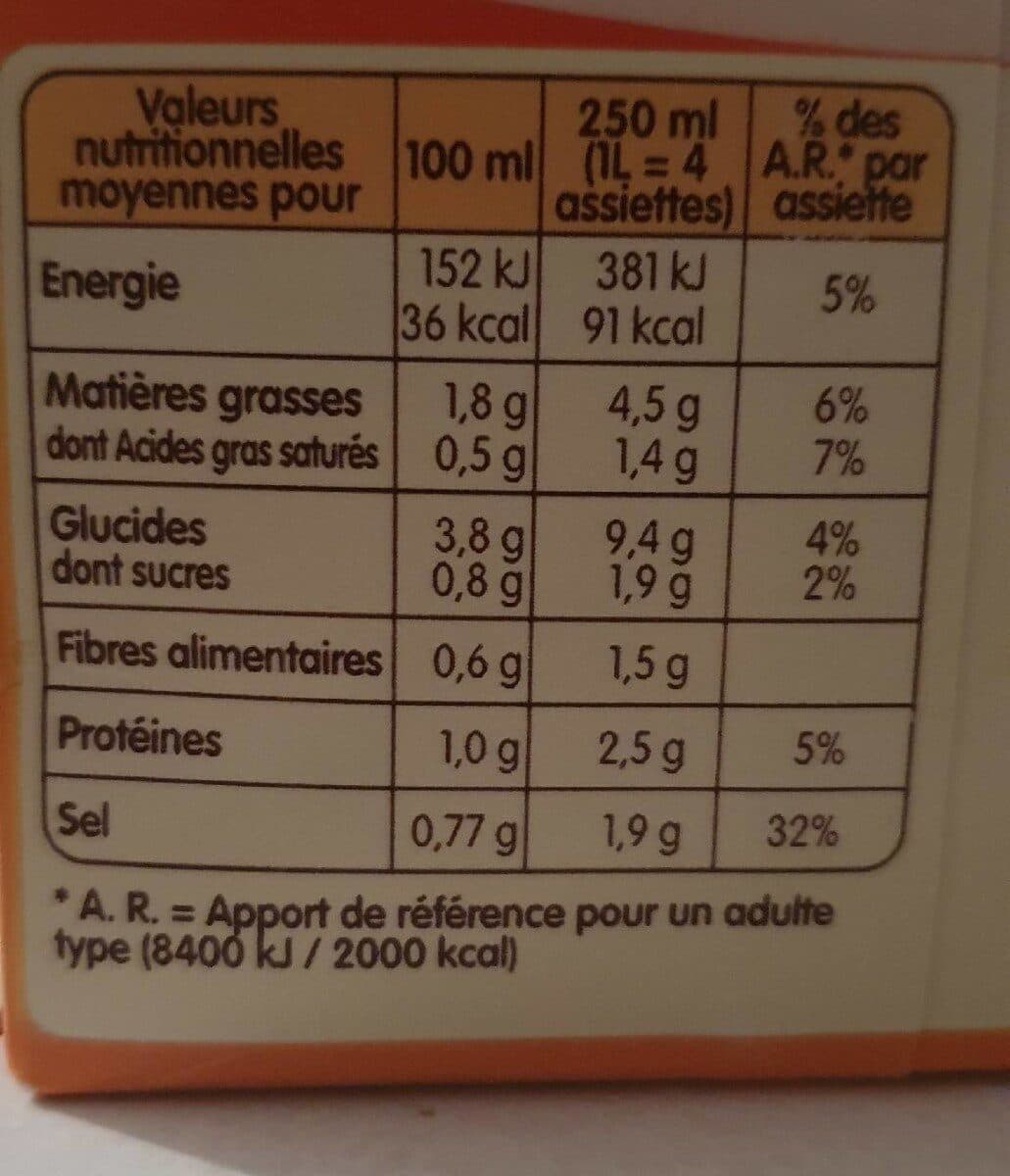 Liebig délice de courgettes au chèvre packshot