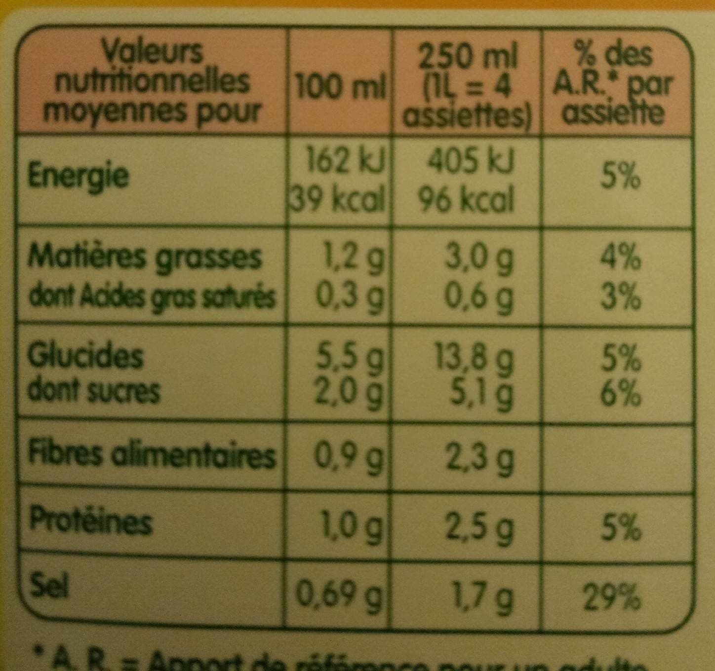 Continental Foods Légumes et Vermicelles packshot