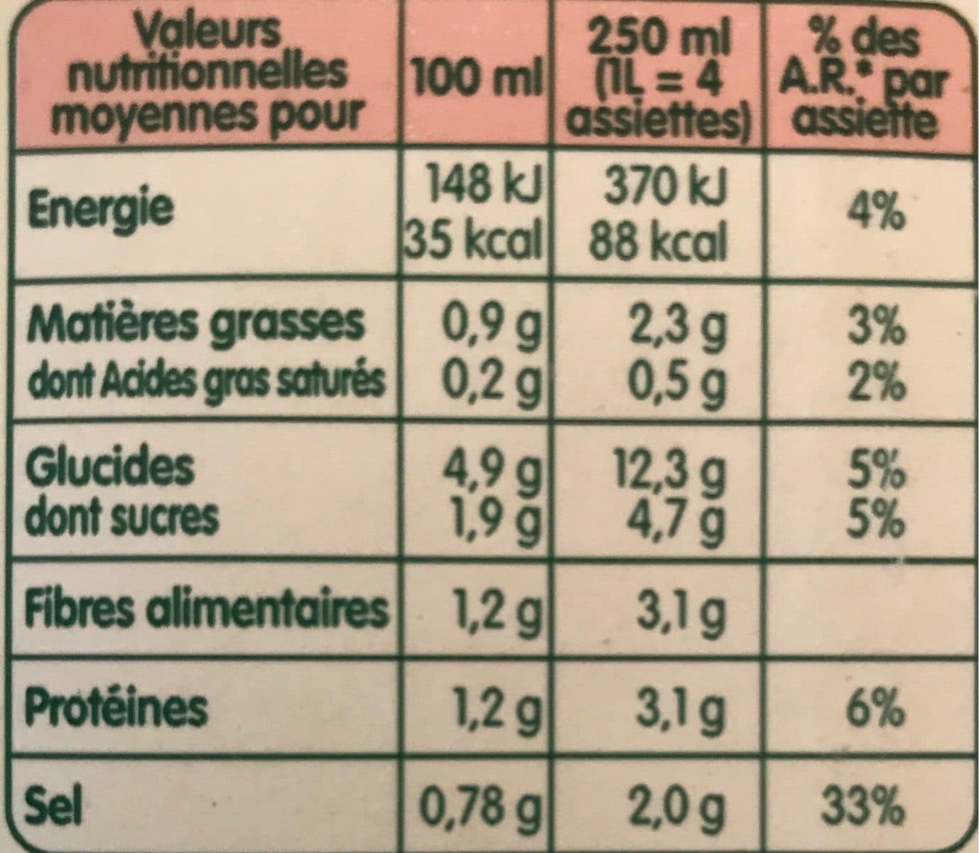 Liebig Soupe tomates et vermicelles packshot