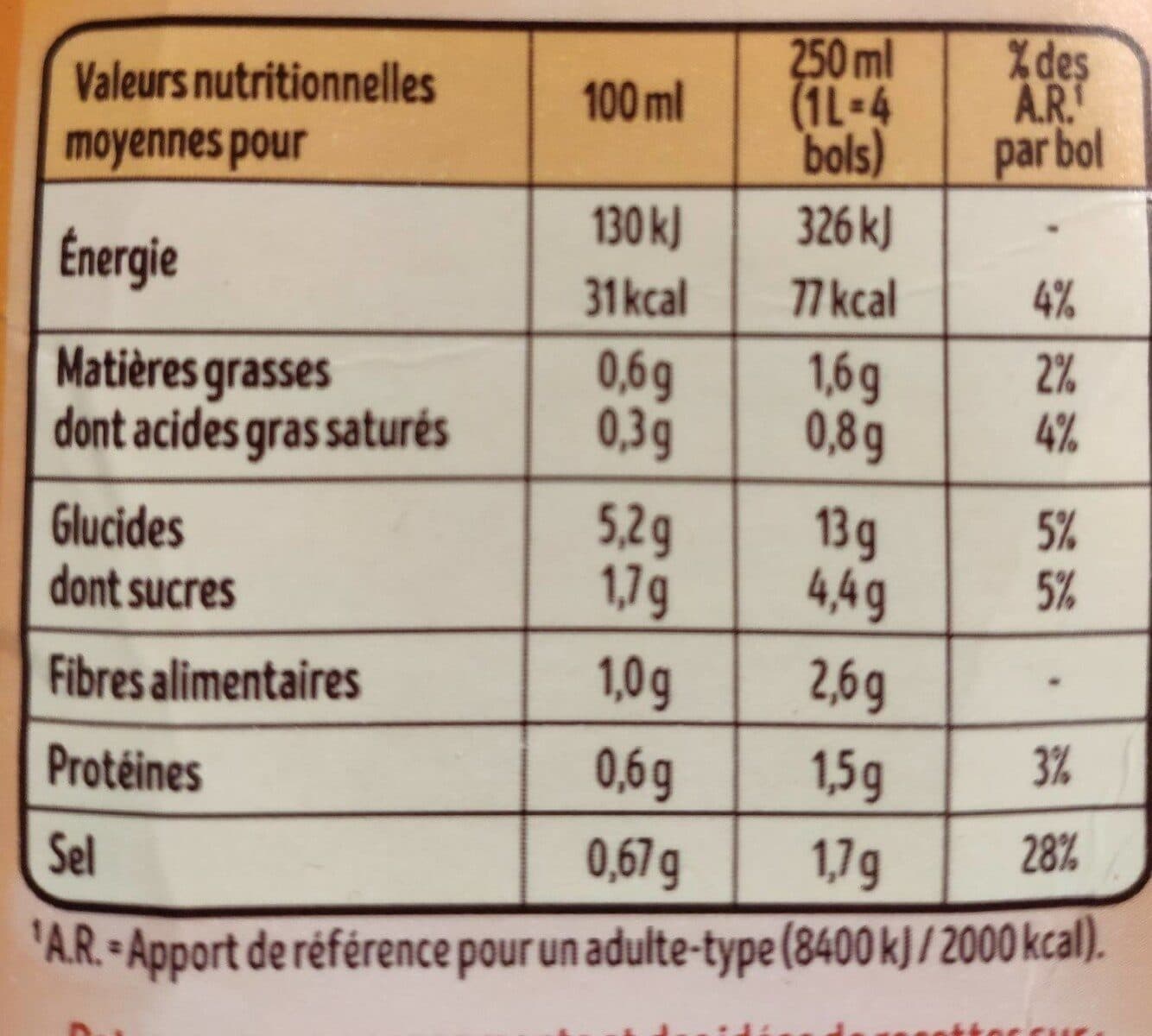 Liebig Délice de potiron châtaigne packshot