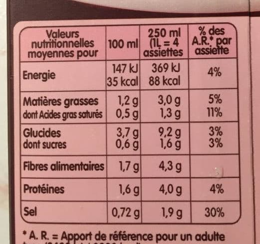 Liebig Soupe à la Paysanne packshot