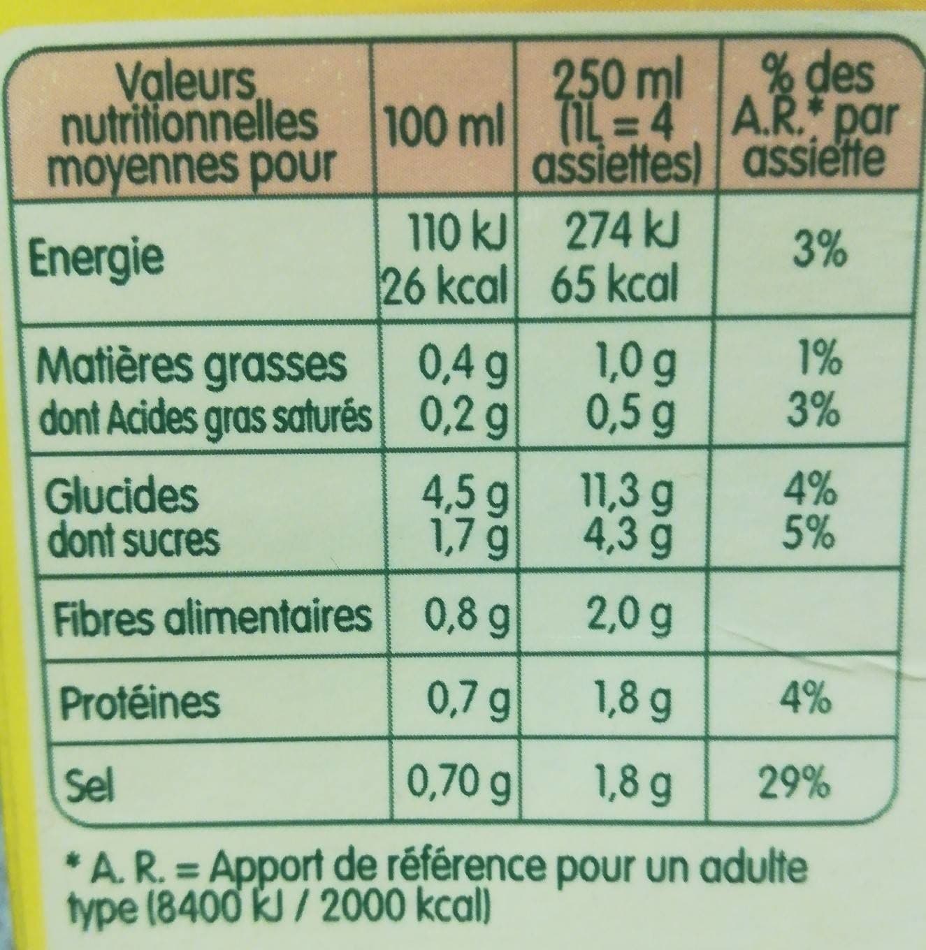 Liebig Soupe Potiron et Vermicelles packshot